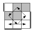 oe=1001&oc=2202&pe=3012&pc=3120