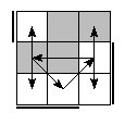 oe=1001&oc=2202&pe=3021&pc=1032
