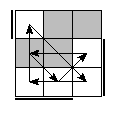 oe=1001&oc=2202&pe=3021&pc=1320