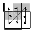 oe=1001&oc=2202&pe=3201&pc=1302
