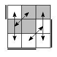oe=1001&oc=2202&pe=3210&pc=1032