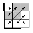 oe=1001&oc=2202&pe=3210&pc=2301