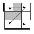 oe=1001&oc=2211&pc=3201