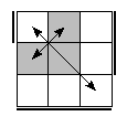 oe=1001&oc=2211&pe=0213&pc=0321