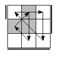 oe=1001&oc=2211&pe=1203&pc=0231