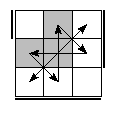 oe=1001&oc=2211&pe=2031&pc=2103
