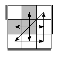 oe=1001&oc=2211&pe=2301&pc=3102