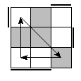 oe=1001&oc=2220&pe=0123&pc=1320