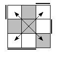 oe=1001&oc=2220&pe=0123&pc=2301