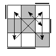 oe=1001&oc=2220&pe=0132&pc=2031
