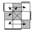 oe=1001&oc=2220&pe=0213&pc=3201