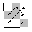 oe=1001&oc=2220&pe=0312&pc=3102