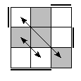oe=1001&oc=2220&pe=1023&pc=0321