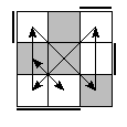 oe=1001&oc=2220&pe=1023&pc=1302