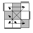 oe=1001&oc=2220&pe=1023&pc=3201
