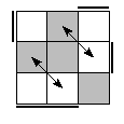 oe=1001&oc=2220&pe=1032&pc=0123