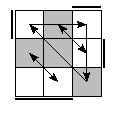 oe=1001&oc=2220&pe=1032&pc=0231