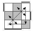 oe=1001&oc=2220&pe=1032&pc=2130