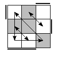 oe=1001&oc=2220&pe=1032&pc=3021