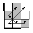 oe=1001&oc=2220&pe=1203&pc=2130