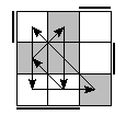 oe=1001&oc=2220&pe=1203&pc=3021