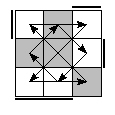 oe=1001&oc=2220&pe=1230&pc=3201