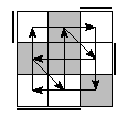 oe=1001&oc=2220&pe=2031&pc=1230