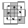 oe=1001&oc=2220&pe=2031&pc=3012