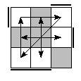 oe=1001&oc=2220&pe=2301&pc=1203
