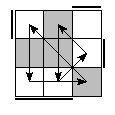oe=1001&oc=2220&pe=3102&pc=3021