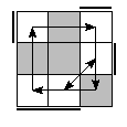 oe=1001&oc=2220&pe=3120&pc=1230