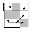 oe=1001&oc=2220&pe=3120&pc=3012