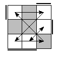 oe=1001&oc=2220&pe=3120&pc=3201