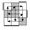 oe=1001&oc=2220&pe=3201&pc=1230