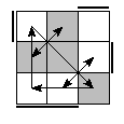 oe=1001&oc=2220&pe=3210&pc=1320