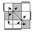 oe=1001&oc=2220&pe=3210&pc=3021