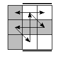 oe=1010&oc=0021&pe=2031&pc=0213
