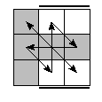 oe=1010&oc=0021&pe=2031&pc=0321