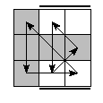 oe=1010&oc=0021&pe=3102&pc=3021