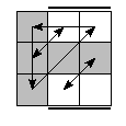 oe=1010&oc=0021&pe=3210&pc=2013