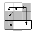 oe=1010&oc=0102&pe=0213&pc=1230