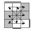 oe=1010&oc=0102&pe=1302&pc=3201