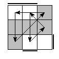 oe=1010&oc=0102&pe=3102&pc=2013