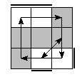 oe=1010&oc=0102&pe=3120&pc=1230