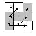 oe=1010&oc=0102&pe=3201&pc=3012
