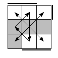 oe=1010&oc=0111&pe=1203&pc=2301