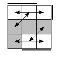 oe=1010&oc=0111&pe=3210&pc=3210
