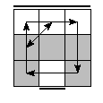 oe=1010&oc=0120&pe=0213&pc=1230