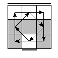 oe=1010&oc=0120&pe=1230&pc=1230