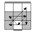 oe=1010&oc=0120&pe=1320&pc=2130